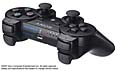 ���C�����X�R���g���[��(DUALSHOCK3)�F�u���b�N