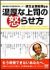 �����ȏ�i�̓{�点��[VIBY-5043][DVD]