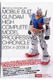 機動戦士ガンダム HCM Pro クロニクル 機動戦士ガンダム HCM Pro クロニクル