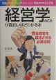 経営学のことが面白いほどわかる本