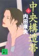 中央構造帯（上）