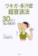 ワキガ・多汗症超音波法