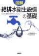 図解・給排水衛生設備の基礎 図解・給排水衛生設備の基礎