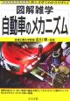 図解雑学　自動車のメカニズム