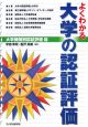 よくわかる大学の認証評価