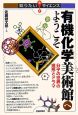 有機化学美術館へようこそ 有機化学美術館へようこそ