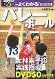 ＤＶＤでよくわかる！バレーボール
