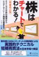 「株」はチャートでわかる！＜増補改訂版＞