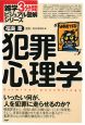 犯罪心理学