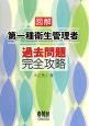 図解・第一種衛生管理者過去問題完全攻略