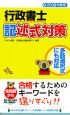 行政書士記述式対策　２００８