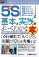 最新・5Sの基本と実践ががよ〜くわかる本 最新・5Sの基本と実践ががよ〜くわかる本