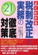 税制改正と実務の徹底対策　平成２１年