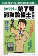 わかりやすい！第7類　消防設備士試験
