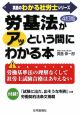真島のわかる社労士シリーズ 労基法がアッという間にわかる本<4訂版> 真島のわかる社労士シリーズ 労基法がアッという間にわかる本<4訂版>