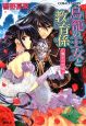 鳥籠の王女と教育係　魔王の花嫁