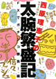 西原理恵子の太腕繁盛記 FXでガチンコ勝負!編 西原理恵子の太腕繁盛記 FXでガチンコ勝負!編