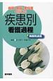 病期・病態・重症度からみた疾患別看護過程+病態関連図 病期・病態・重症度からみた疾患別看護過程+病態関連図