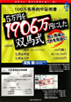 5万円を1906万円にした双馬式 5万円を1906万円にした双馬式