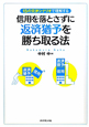 信用を落とさずに返済猶予を勝ち取る法