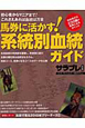 系統別 血統ガイド 系統別 血統ガイド
