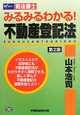 司法書士 みるみるわかる!不動産登記法<第2版> 司法書士 みるみるわかる!不動産登記法<第2版>