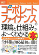 最新・コーポレートファイナンスの理論と仕組みがよ〜くわかる本