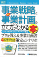 最新・事業戦略と事業計画の立て方がよ〜くわかる本