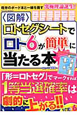図解・ロトセグシートでロト6が簡単に当たる本 図解・ロトセグシートでロト6が簡単に当たる本