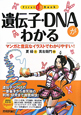 遺伝子・ＤＮＡがわかる