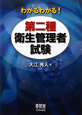 第二種　衛生管理者試験