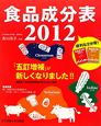 食品成分表　2012　2巻セット