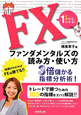 FXファンダメンタルズの読み方・使い方　イチからわかる！
