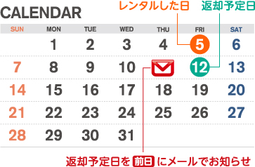 返却予定日を前日にメールでお知らせ