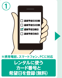 【1】TSUTAYA onIineに登録する(登録無料)※携帯電話、スマートフォン、PCに対応