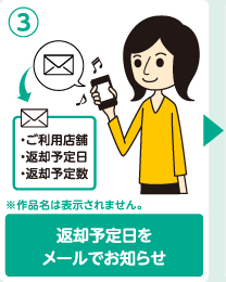【3】返却予定日をメールでお知らせ