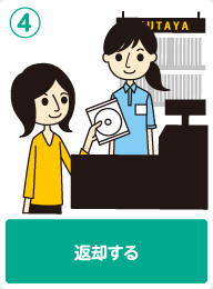 【4】返却する
