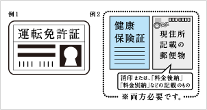 レンタルご利用方法 Tsutaya 店舗情報