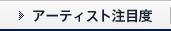 アーティスト注目度