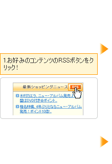 1.お好みのコンテンツのRSSボタンをクリック！