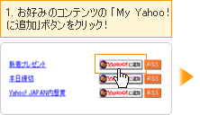お好みのコンテンツの ｢My Yahoo！に追加｣ボタンをクリック！