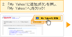 「My Yahoo！に追加」ボタンを押し、「My Yahoo！」をクリック！