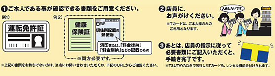 レンタルご利用方法 ツタヤオンライン Tsutaya Online 半額クーポン レンタル情報 Etc