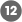 12位