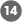 14位